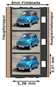 Filmsequenz 8mm