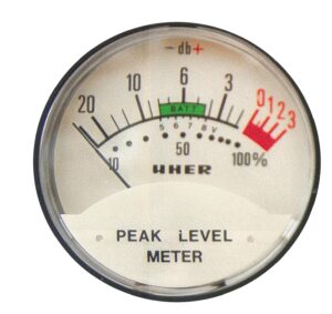 VU-Meter